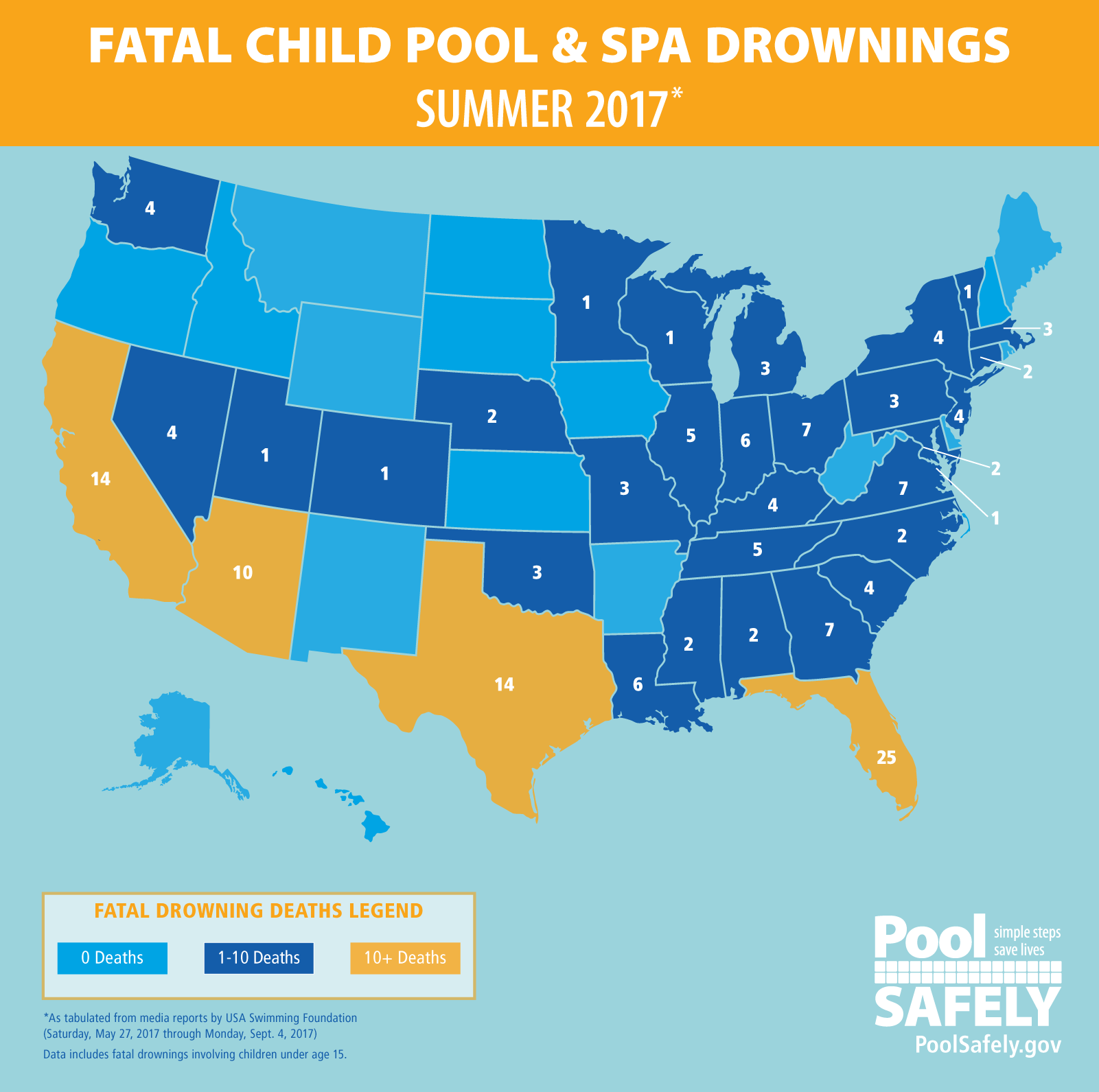 Recent Drownings In Florida 2024 By County Tasia Fredrika